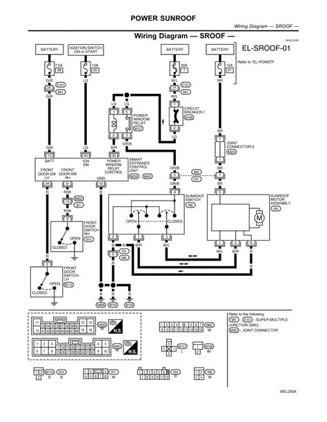 1991 nissan quest wiring diagram 