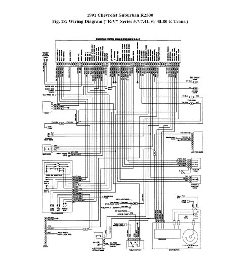 1991 suburban wiring diagram 