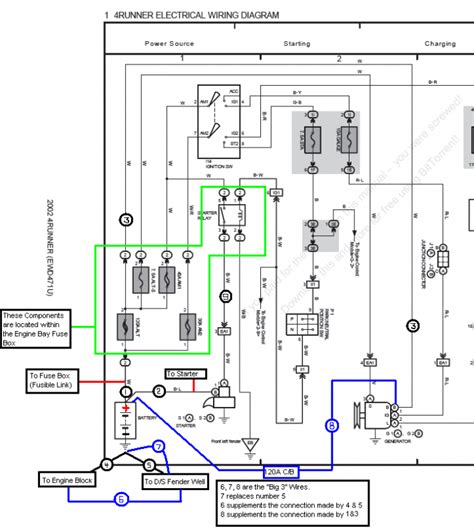 1991 toyota 4runner electrical diagram 