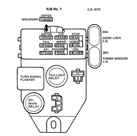 1991 toyota pickup fuse box diagram 