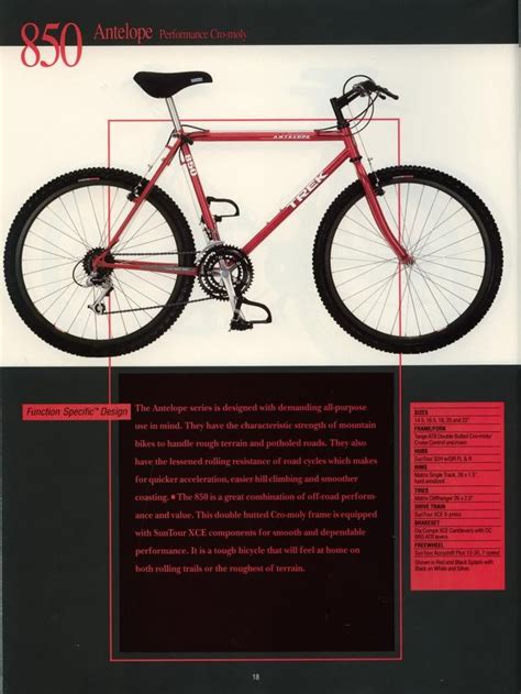 1991 Trek Catalog