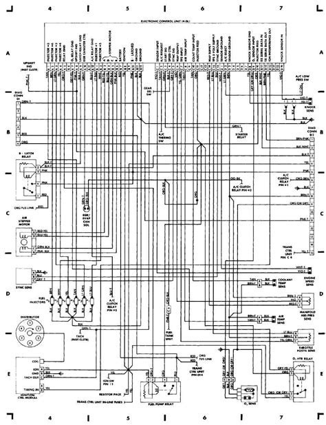 1991 wrangler wiring diagram 