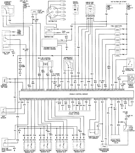 1992 Astro Van Wiring Diagram
