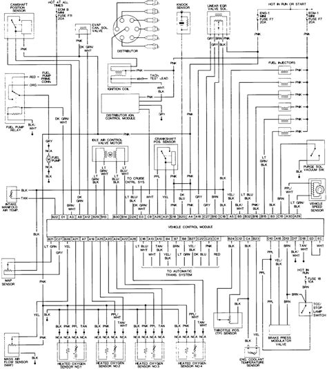 1992 Astro Van Wiring Diagram