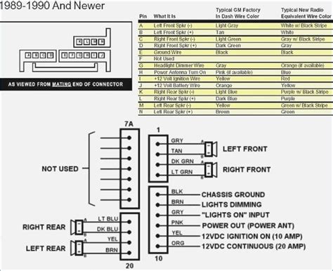 1992 Chevy Truck Radio Wiring Diagram