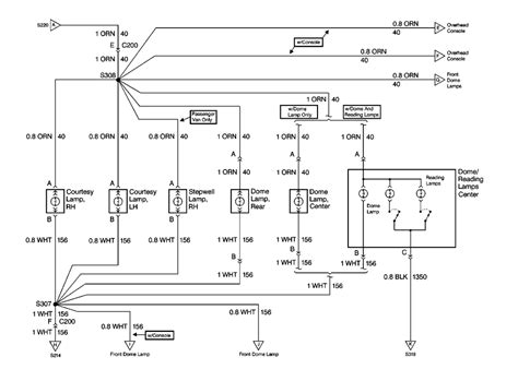 1992 Chevy Truck Wiring Diagram Courtesy Lamps System