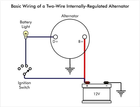 1992 Dodge Spirit Wiring To Alternator