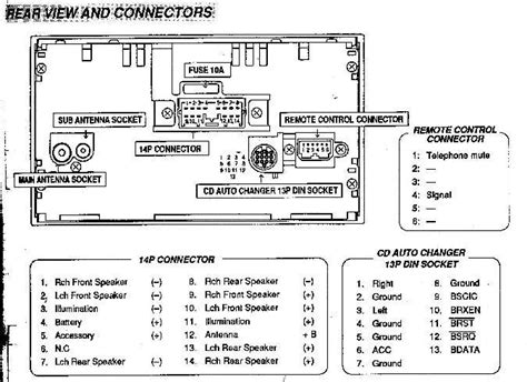 1992 Dodge Stealth Wiring Diagram