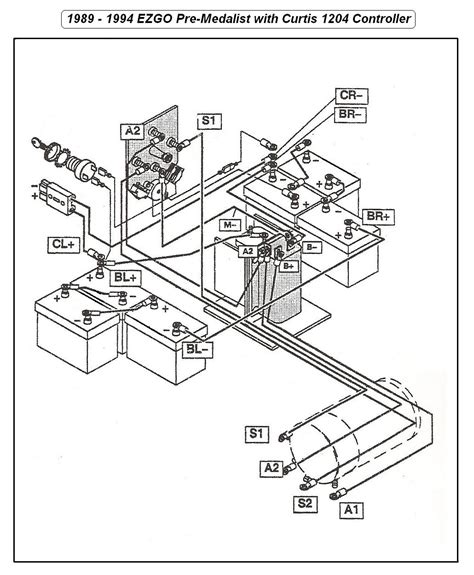 1992 Ezgo Golf Cart Wiring Diagram Schematic