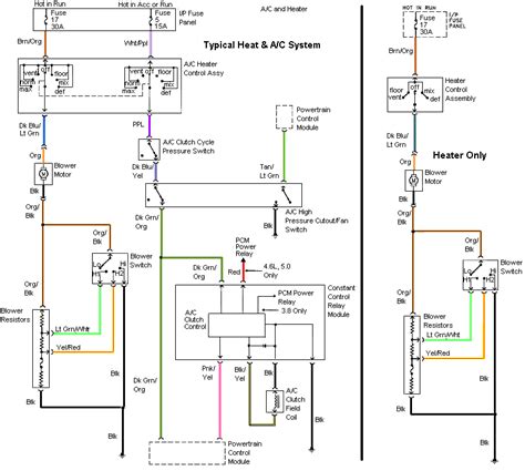 1992 Ford Mustang Engine Wiring Diagram