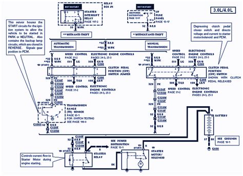 1992 Ford Ranger Electrical Wiring Schematic For The Door