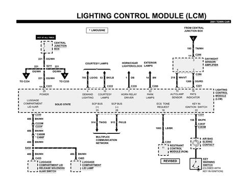 1992 Grand Marquis Lighting Diagram Wiring Schematic