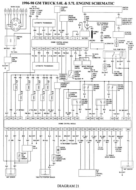 1992 K1500 Fuel Injector Wiring Diagram