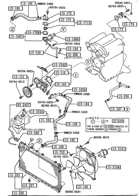 1992 Mazda 323 Cooling Fan System Wiring Diagram