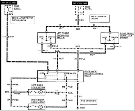 1992 Mercury Topaz Fuse Box Diagram Wiring Schematic