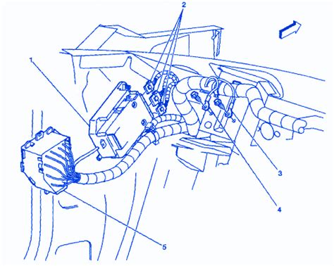 1992 Pontiac Sunfire Wiring Schematic