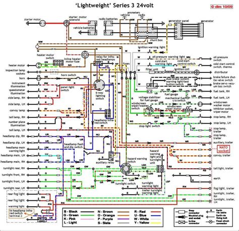 1992 Range Rover Wiring Diagram