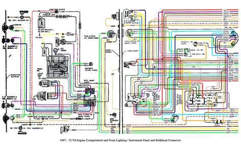 1992 S10 V8 Engine Wiring Diagram