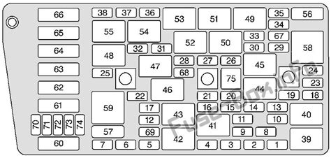 1992 cadillac seville fuse box diagram 