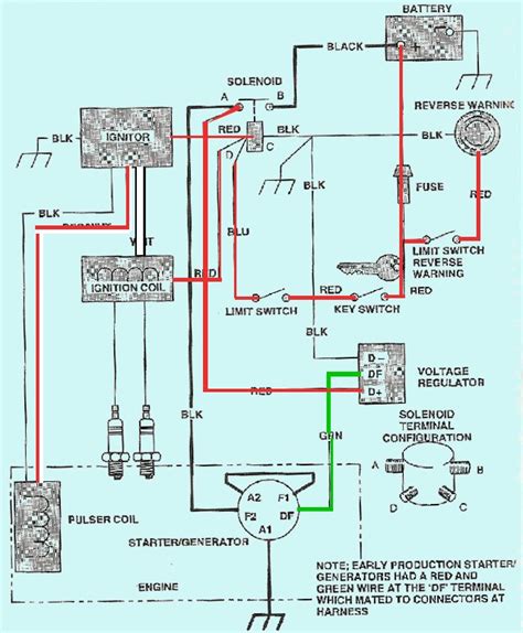 1992 ezgo gas wiring diagram 