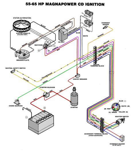 1992 force 70 hp outboard motor diagram wiring 