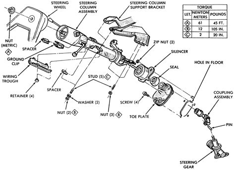 1992 ford f 150 steering column wiring diagram 
