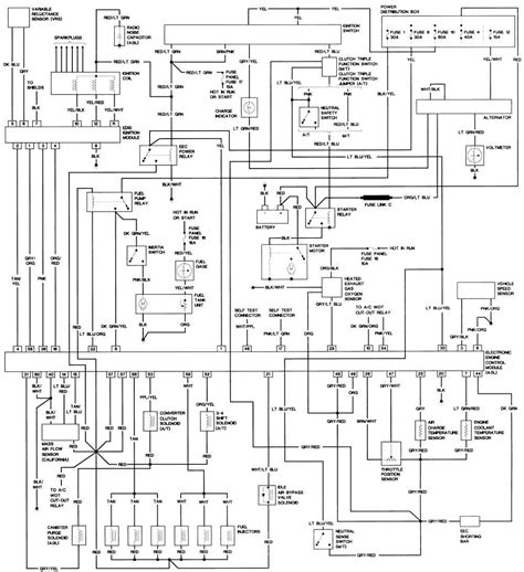 1992 ford f150 starter wiring diagram 