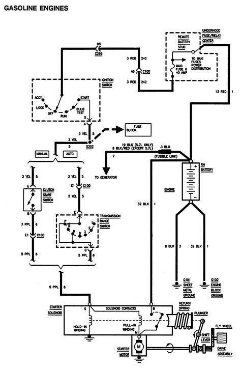 1992 gmc sierra wiring diagram 