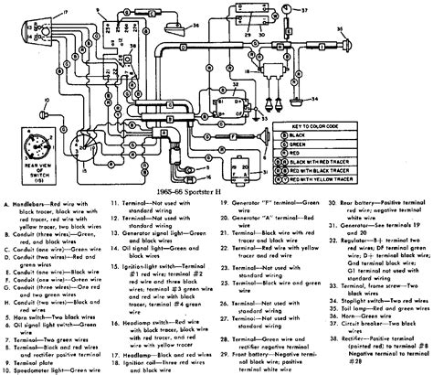 1992 heritage softail wiring diagram 