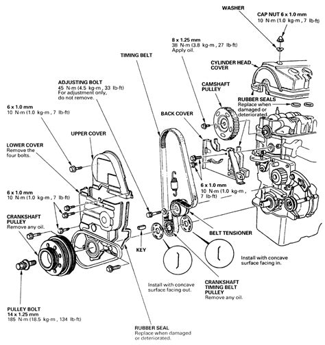1992 honda accord engine wiring diagram 