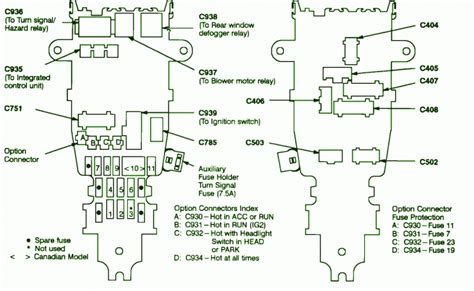 1992 honda accord fuse box 