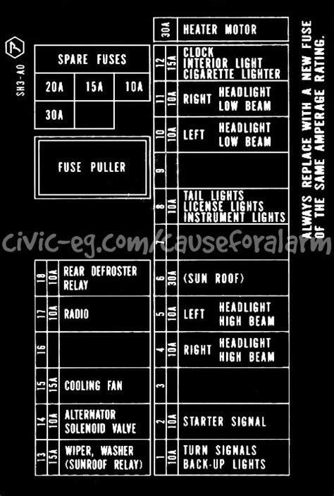 1992 integra fuse box diagram 