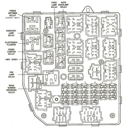 1992 jeep cherokee laredo fuse box 