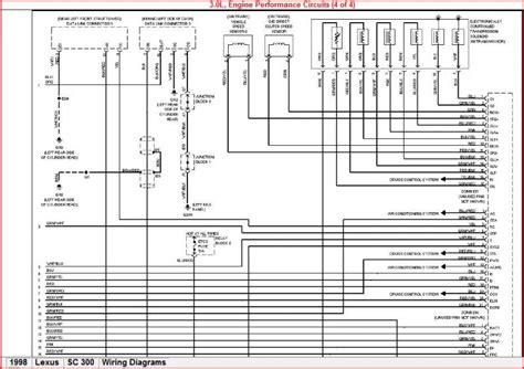 1992 lexus sc400 wiring diagram 