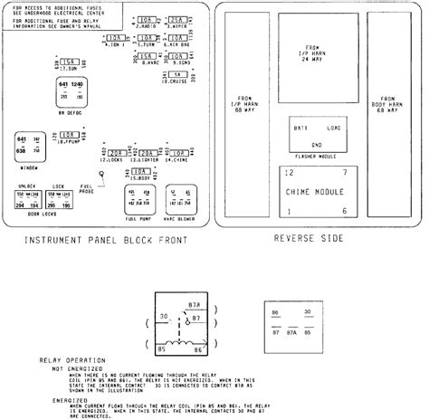 1992 saturn fuse box diagram 