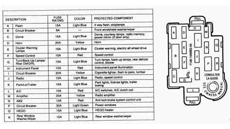 1992 toyota camry fuse box location 