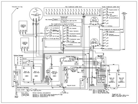 1993 Airstream Land Yacht Manual and Wiring Diagram