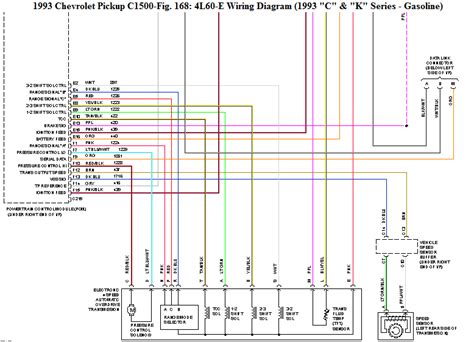 1993 C1500 Wiring Diagram