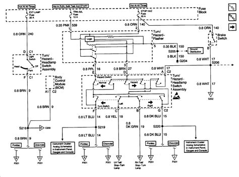 1993 Chevrolet Cavalier Wiring Diagram