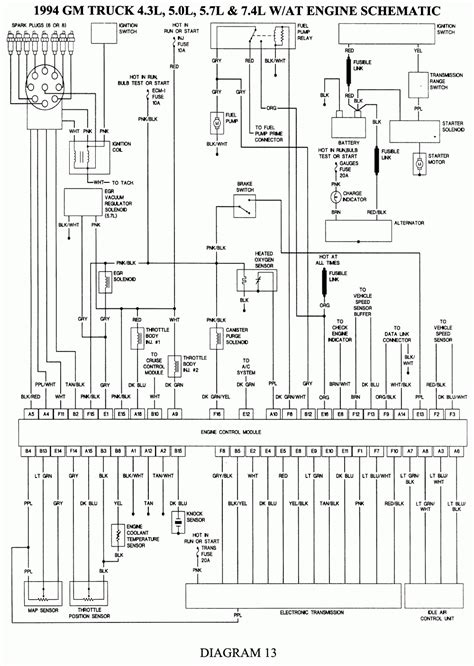 1993 Chevy 1500 Wiring Harness Diagram