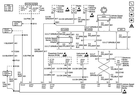 1993 Chevy 3500 Transmission Wiring Diagram