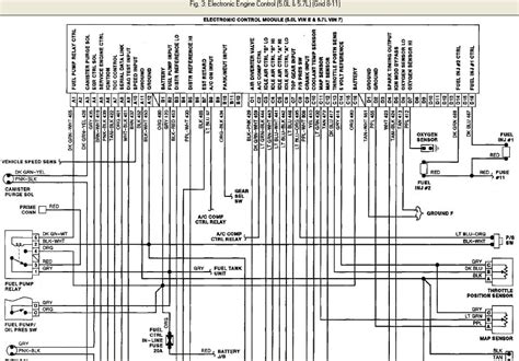 1993 Chevy Caprice Wiring Diagram