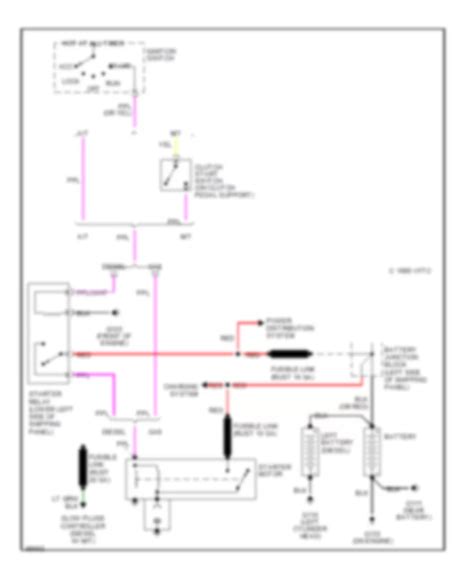 1993 Chevy P30 Wiring Diagram