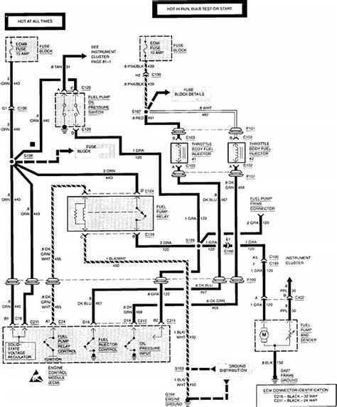 1993 Chevy S10 Fuel Pump Wiring Diagram