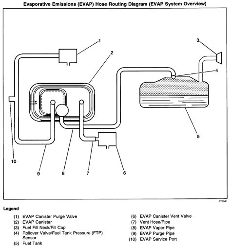 1993 Chevy Wiring Diagram Fuel System