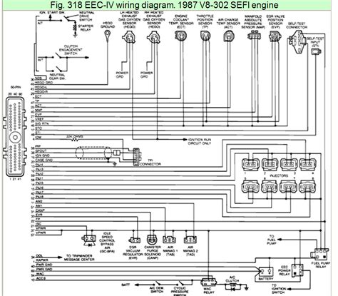 1993 Ford Explorer Eec Wiring Diagram