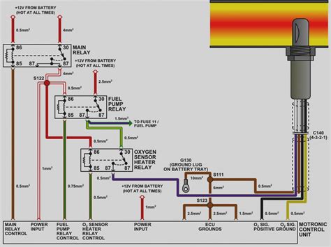 1993 Ford Explorer Oxygen Sensor Wiring Diagram