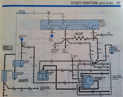 1993 Ford F700 Wiring Diagram