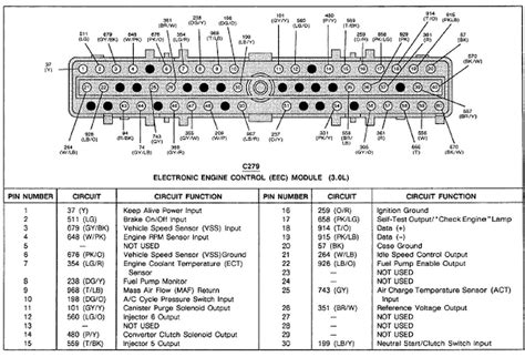 1993 Ford Ranger Wiring Harness