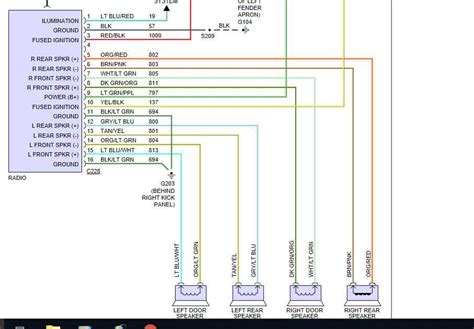 1993 Ford Stereo Wiring Diagram